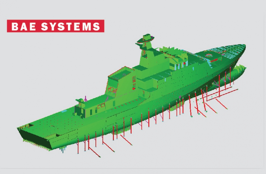 OPV Project I, II