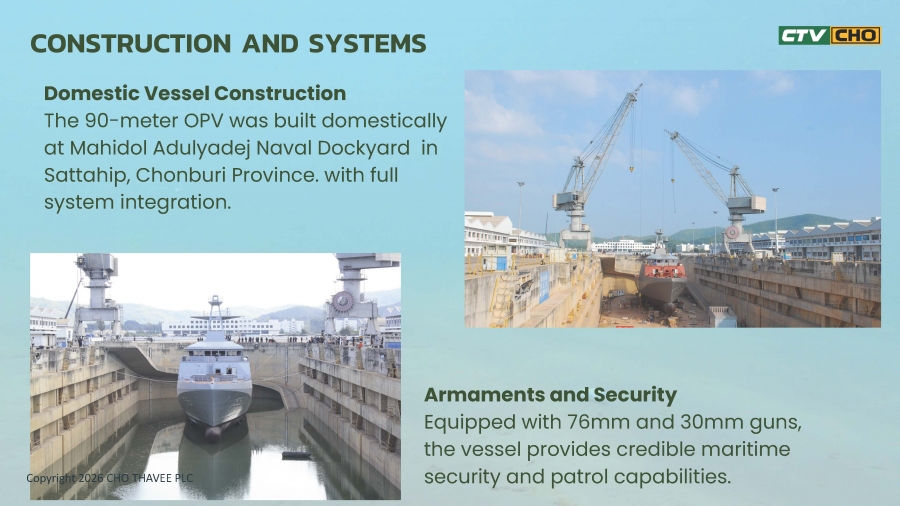 OPV Project I, II